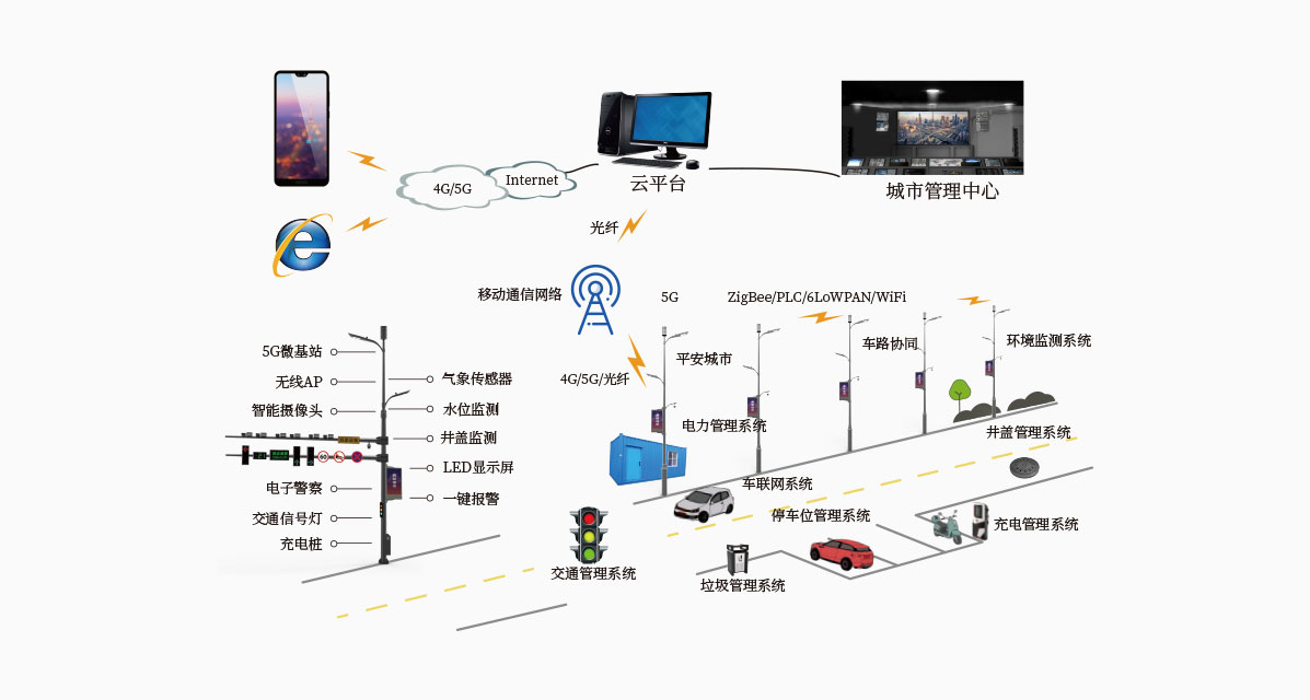 ������Ȧ(�й�����)-Ϊdu����