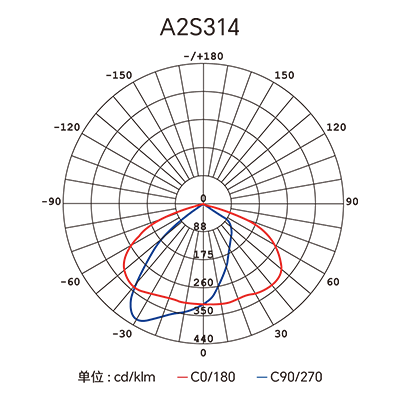 ������Ȧ(�й�����)-Ϊdu����