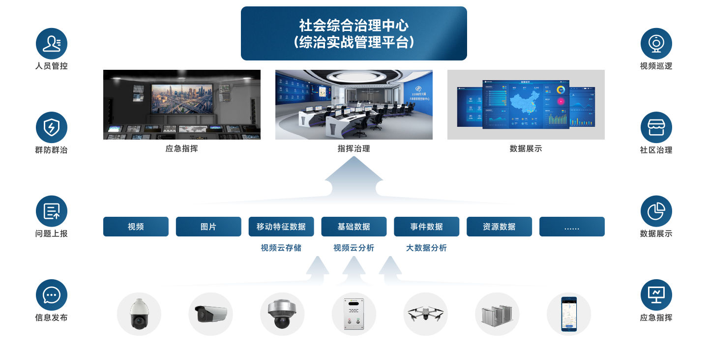 ������Ȧ(�й�����)-Ϊdu����