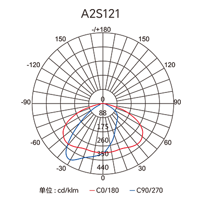 ������Ȧ(�й�����)-Ϊdu����