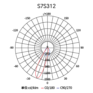 ������Ȧ(�й�����)-Ϊdu����