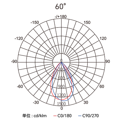 ������Ȧ(�й�����)-Ϊdu����