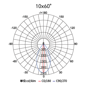 ������Ȧ(�й�����)-Ϊdu����