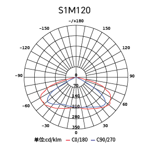 ������Ȧ(�й�����)-Ϊdu����