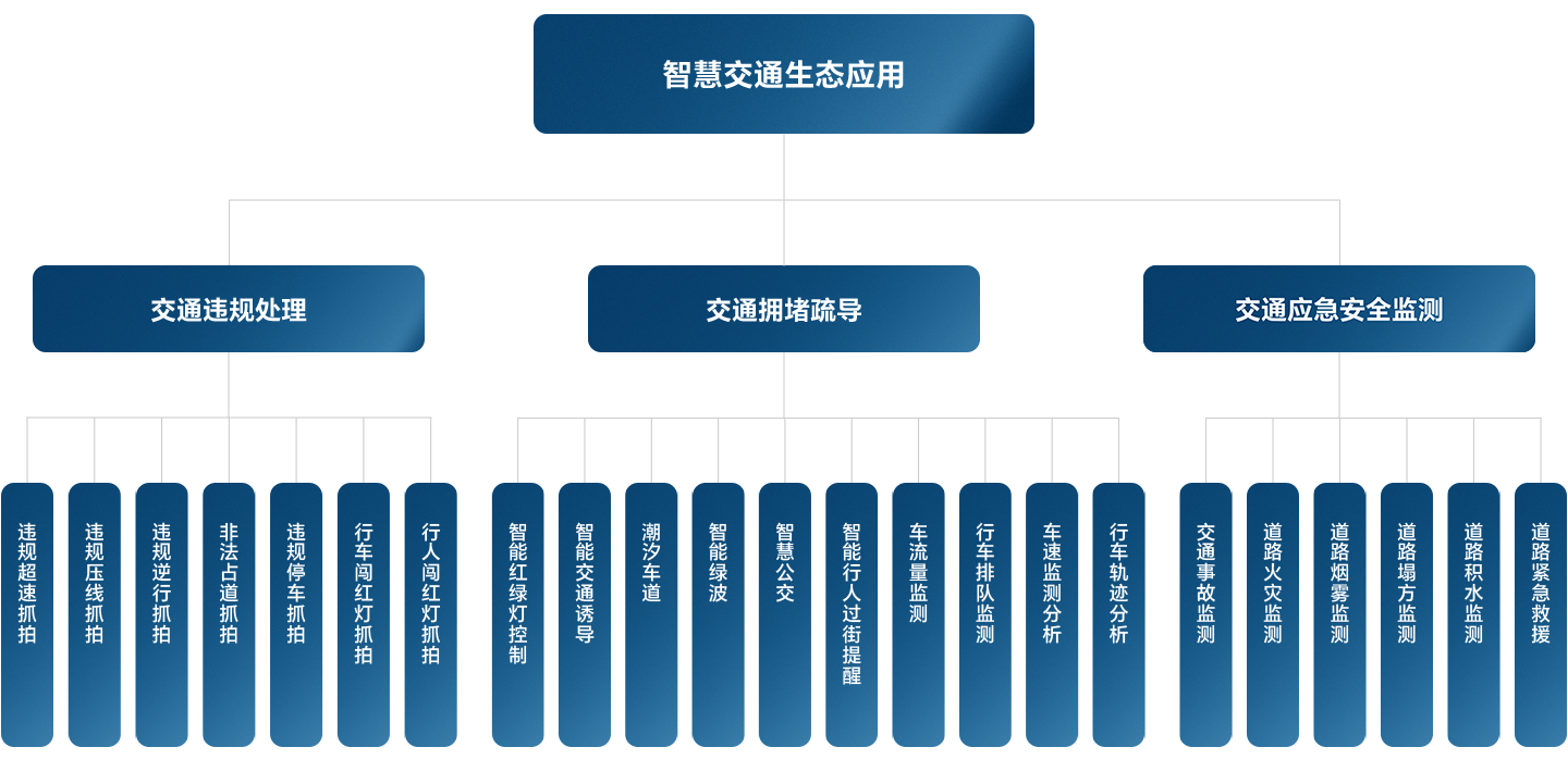 ������Ȧ(�й�����)-Ϊdu����