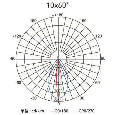 ������Ȧ(�й�����)-Ϊdu����