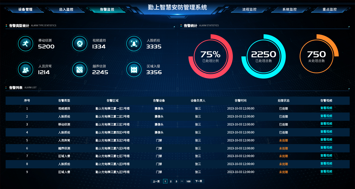 ������Ȧ(�й�����)-Ϊdu����