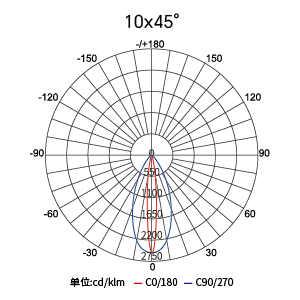 ������Ȧ(�й�����)-Ϊdu����