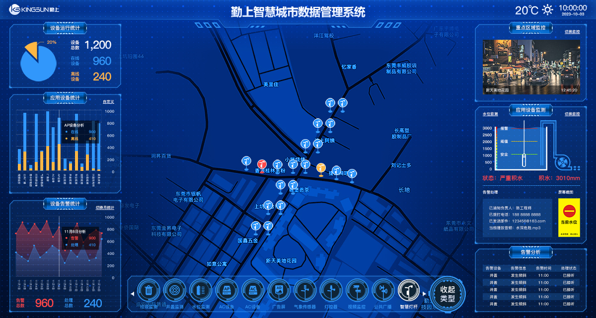 ������Ȧ(�й�����)-Ϊdu����