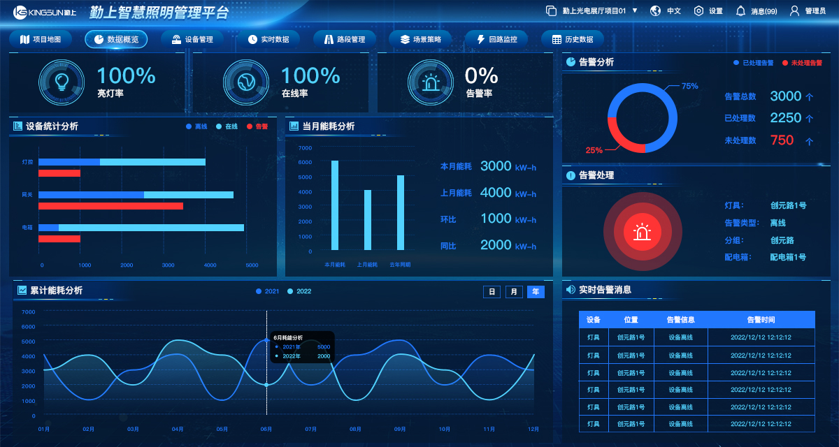 ������Ȧ(�й�����)-Ϊdu����