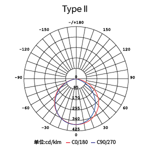 ������Ȧ(�й�����)-Ϊdu����