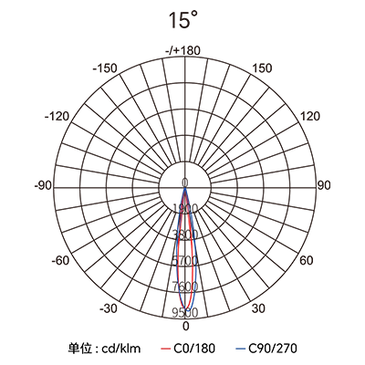 ������Ȧ(�й�����)-Ϊdu����