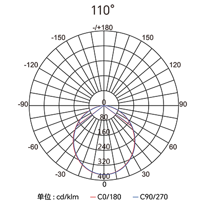 ������Ȧ(�й�����)-Ϊdu����