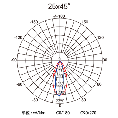 ������Ȧ(�й�����)-Ϊdu����