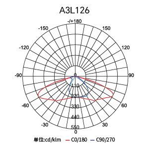 ������Ȧ(�й�����)-Ϊdu����