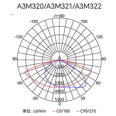 ������Ȧ(�й�����)-Ϊdu����