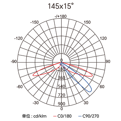 ������Ȧ(�й�����)-Ϊdu����