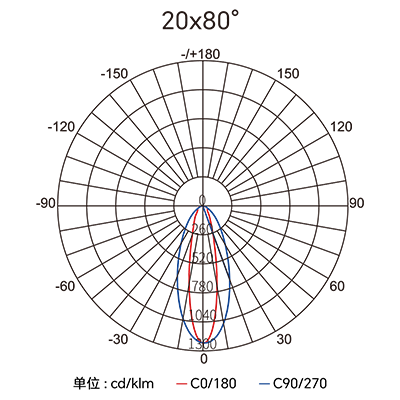 ������Ȧ(�й�����)-Ϊdu����