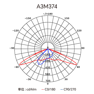 ������Ȧ(�й�����)-Ϊdu����