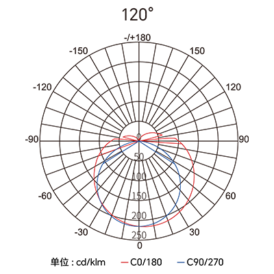 ������Ȧ(�й�����)-Ϊdu����