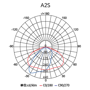 ������Ȧ(�й�����)-Ϊdu����