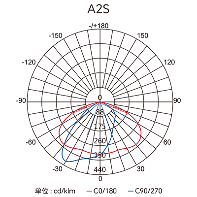������Ȧ(�й�����)-Ϊdu����