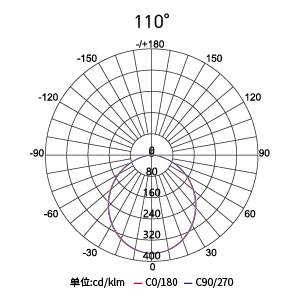 ������Ȧ(�й�����)-Ϊdu����