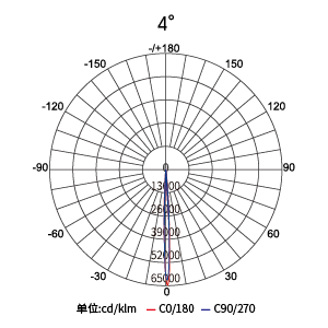 ������Ȧ(�й�����)-Ϊdu����