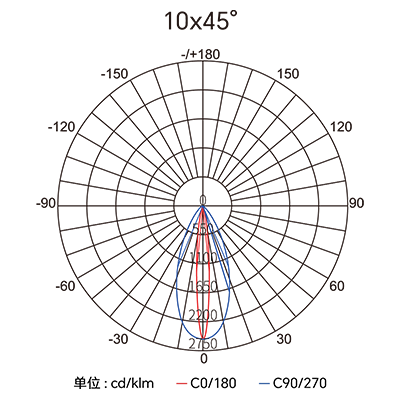 ������Ȧ(�й�����)-Ϊdu����