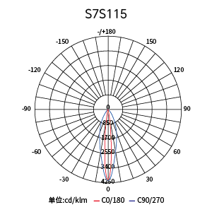 ������Ȧ(�й�����)-Ϊdu����